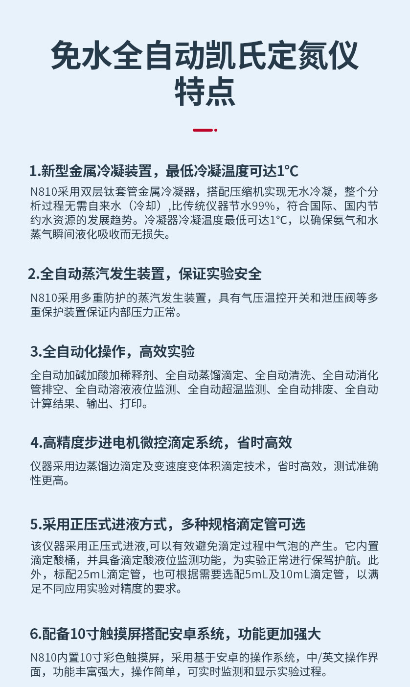 免水全自动凯氏定氮仪